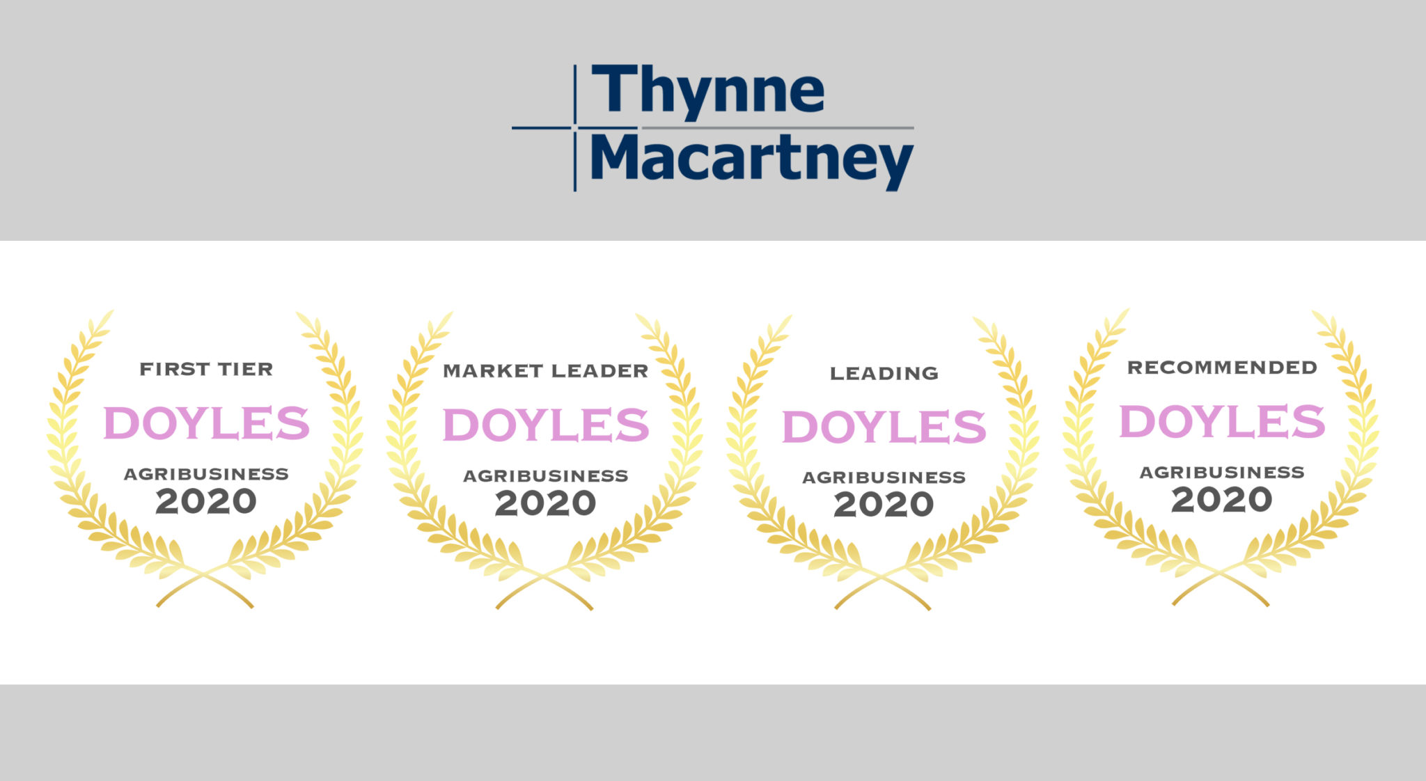 Thynne + Macartney recognised as Queensland's leading agribusiness law firm